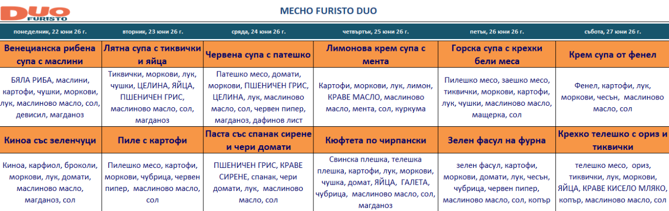 двукомпонетно месно меню за деца софия