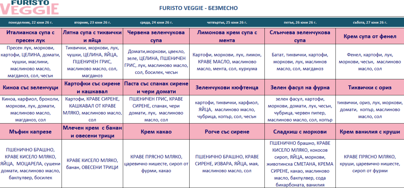 меню детска кухня безмесно софия