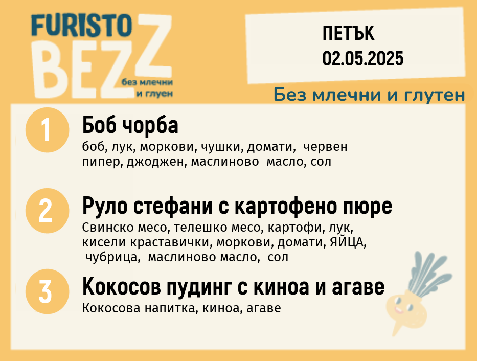 Меню без млечни и глутен  02.05  200гр. 
