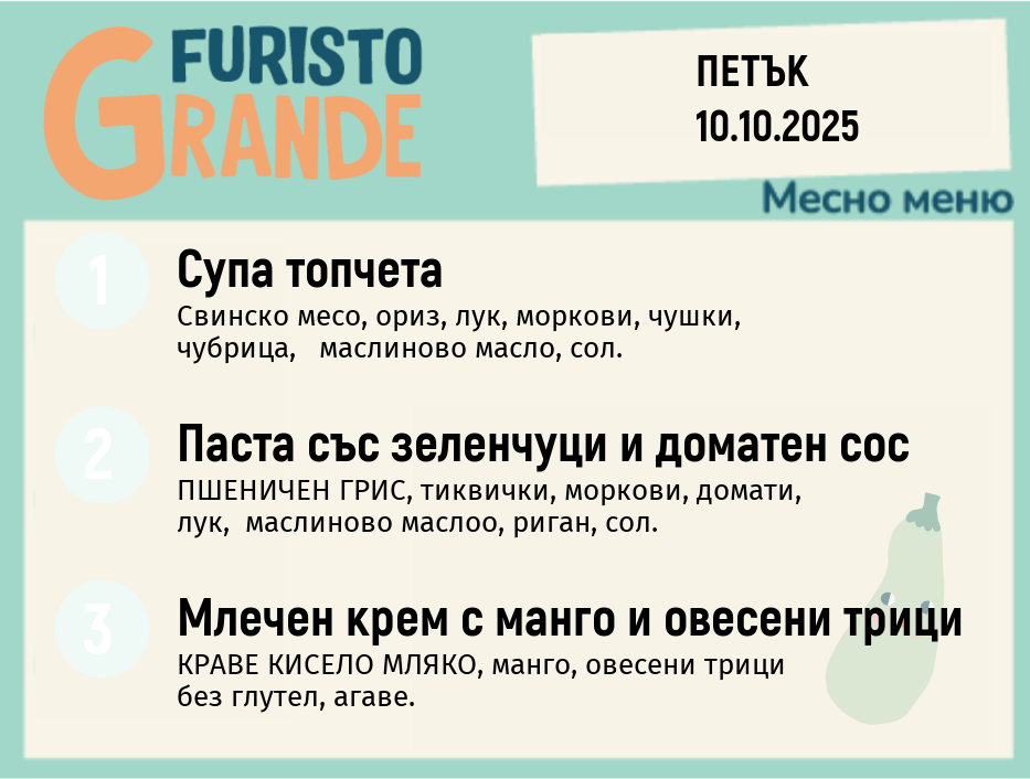 Меню 10.10 месно 300гр. 