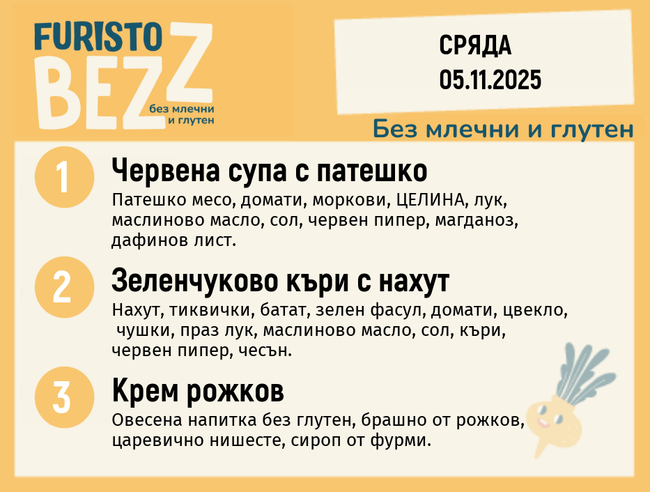 Меню без млечни и глутен 05.11  200гр.