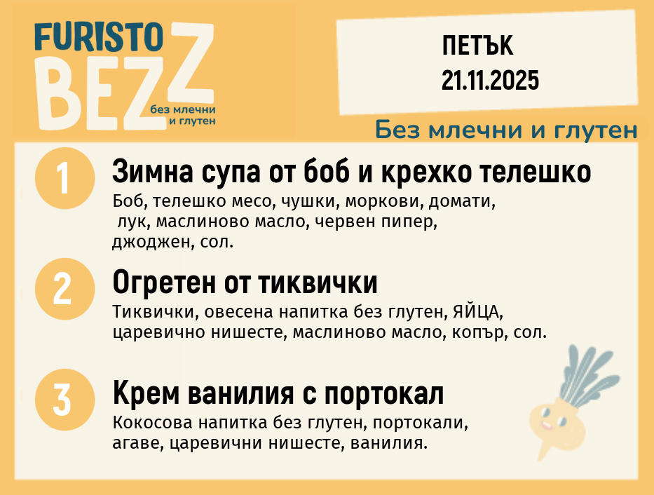 Меню без млечни и глутен 21.11 200гр. 
