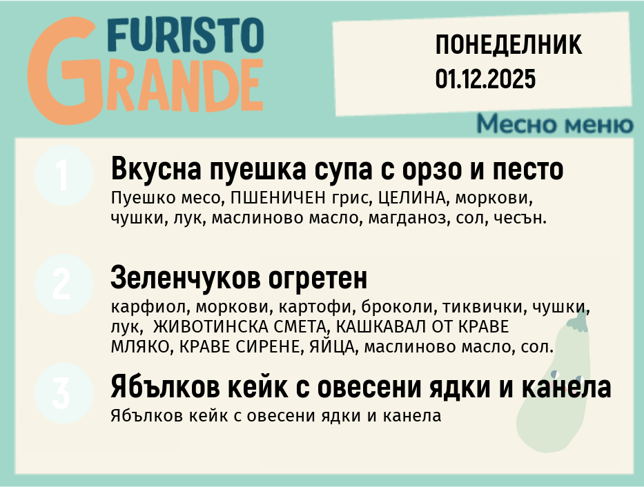 Меню 01.12 месно 300гр.