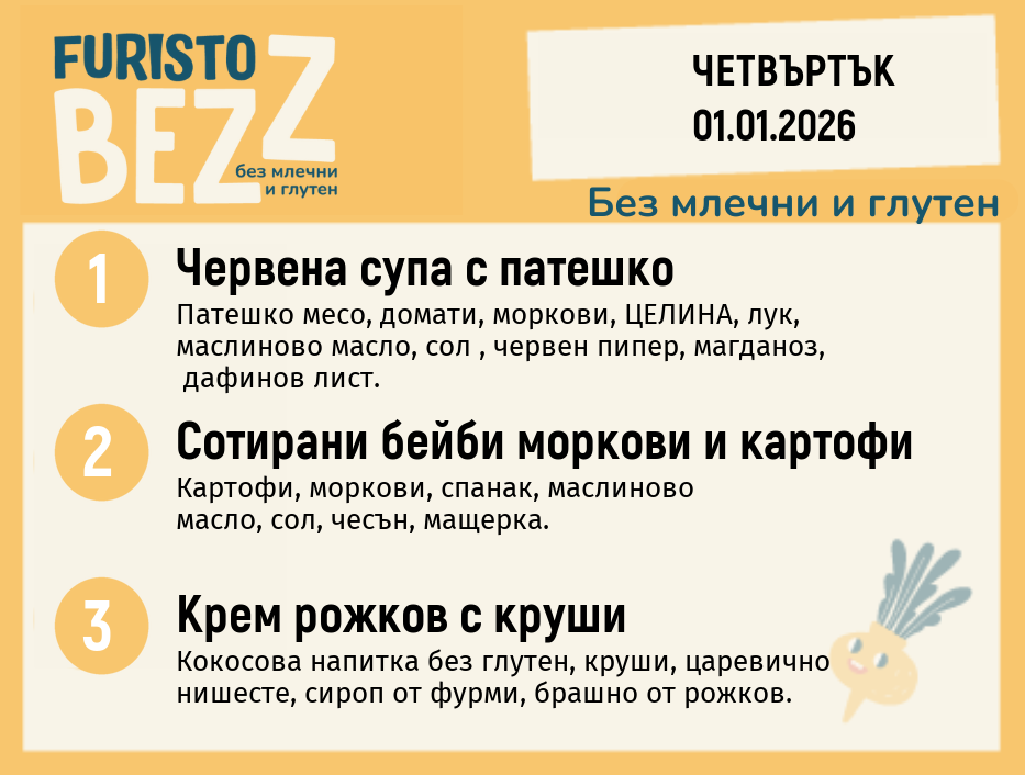 Меню без млечни и глутен 01.01  200гр. 
