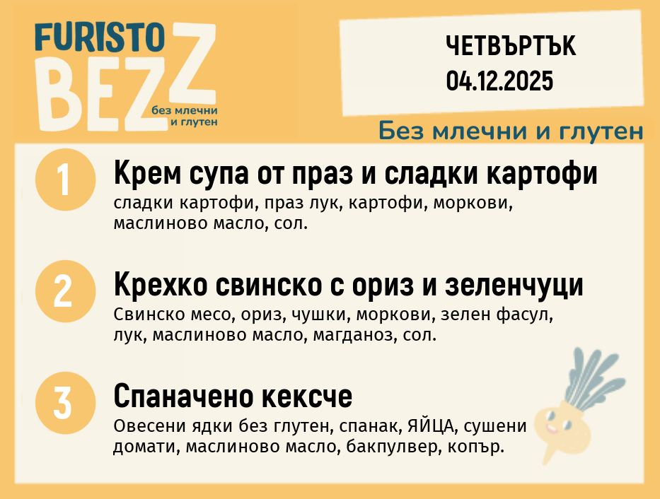 Меню без млечни и глутен 04.12  200гр. 