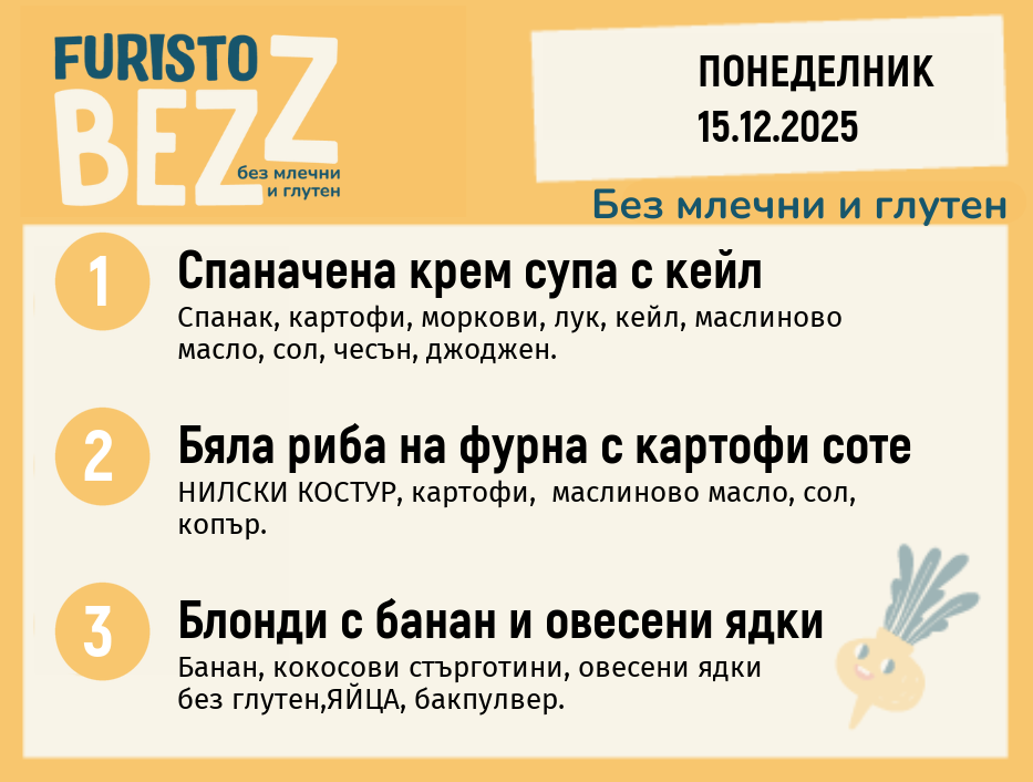 Меню без млечни и глутен 15.12  200гр.