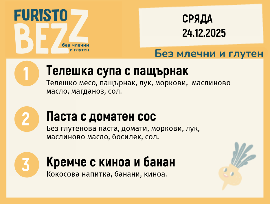 Меню без млечни и глутен 24.12  200гр. 