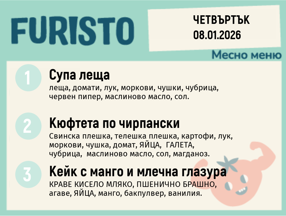Меню 08.01 месно 200гр.