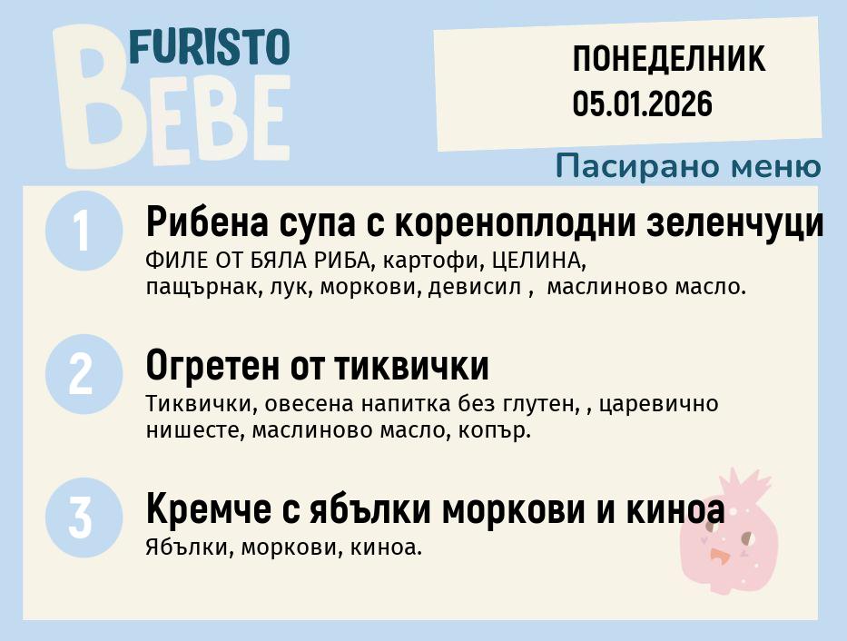 Меню 05.01 Bebe 200гр.