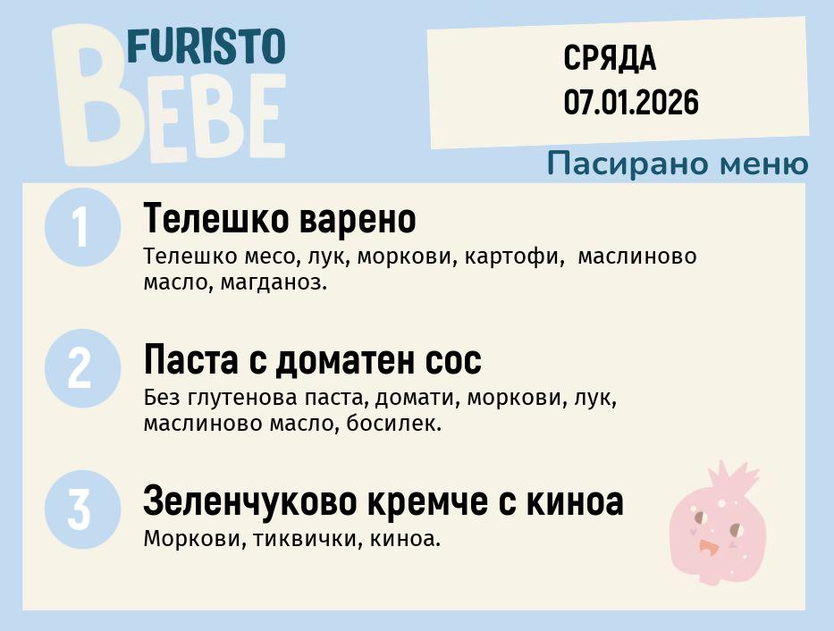Меню 07.01 Bebe 200гр. 