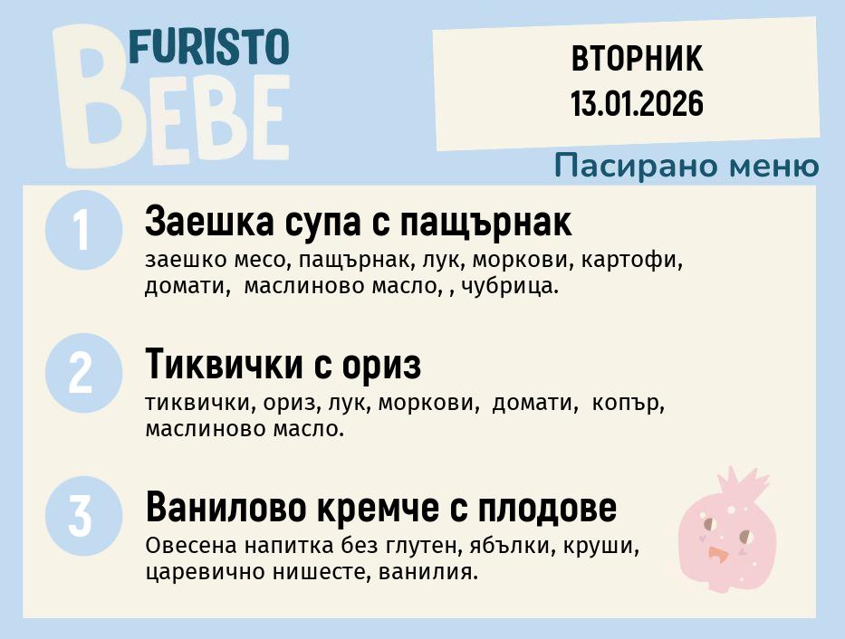 Меню 13.01 Bebe 200гр.