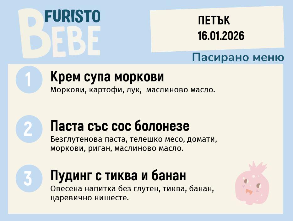 Меню 16.01 Bebe 200гр.