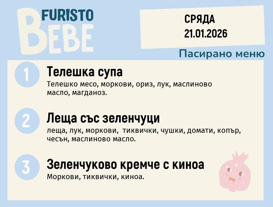 Меню 21.01 Bebe 200гр.