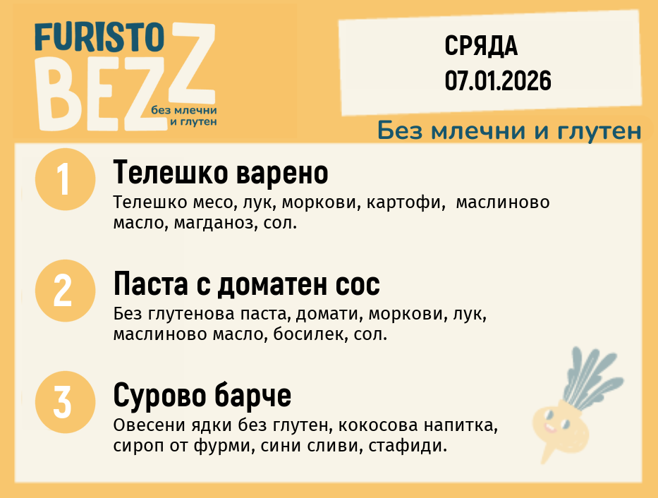 Меню без млечни и глутен 07.01  200гр. 