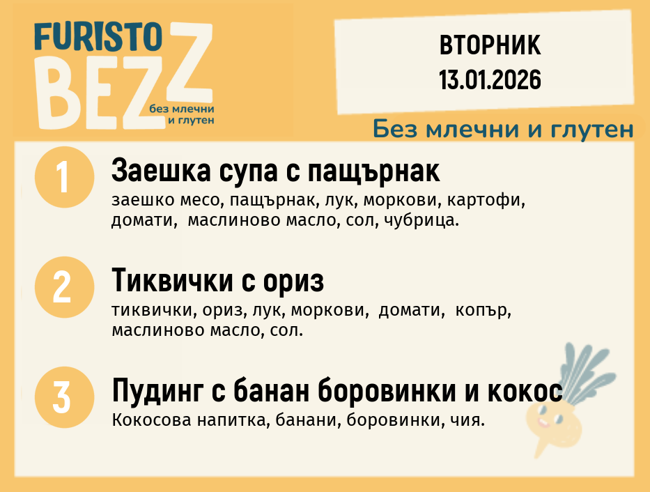 Меню без млечни и глутен 13.01 200гр.