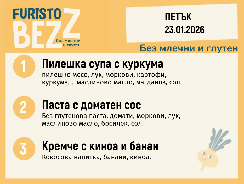 Меню без млечни и глутен 23.01  200гр. 