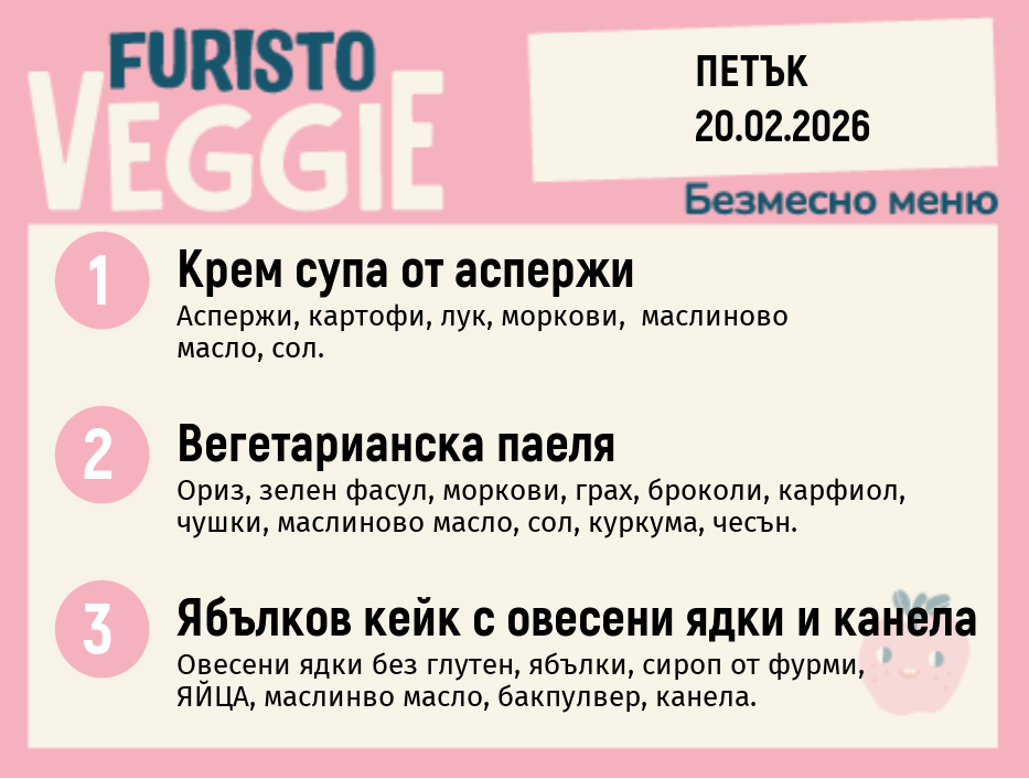 Меню 20.02 безмесно 200гр.