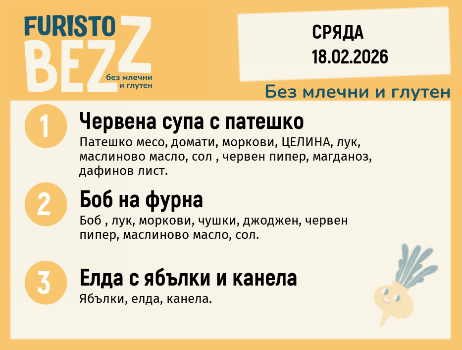 Меню без млечни и глутен 18.02  200гр. 