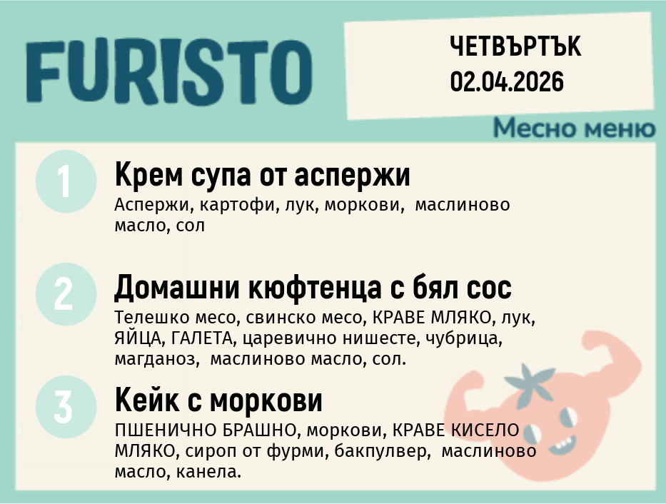 Меню 02.04 месно 200гр. 