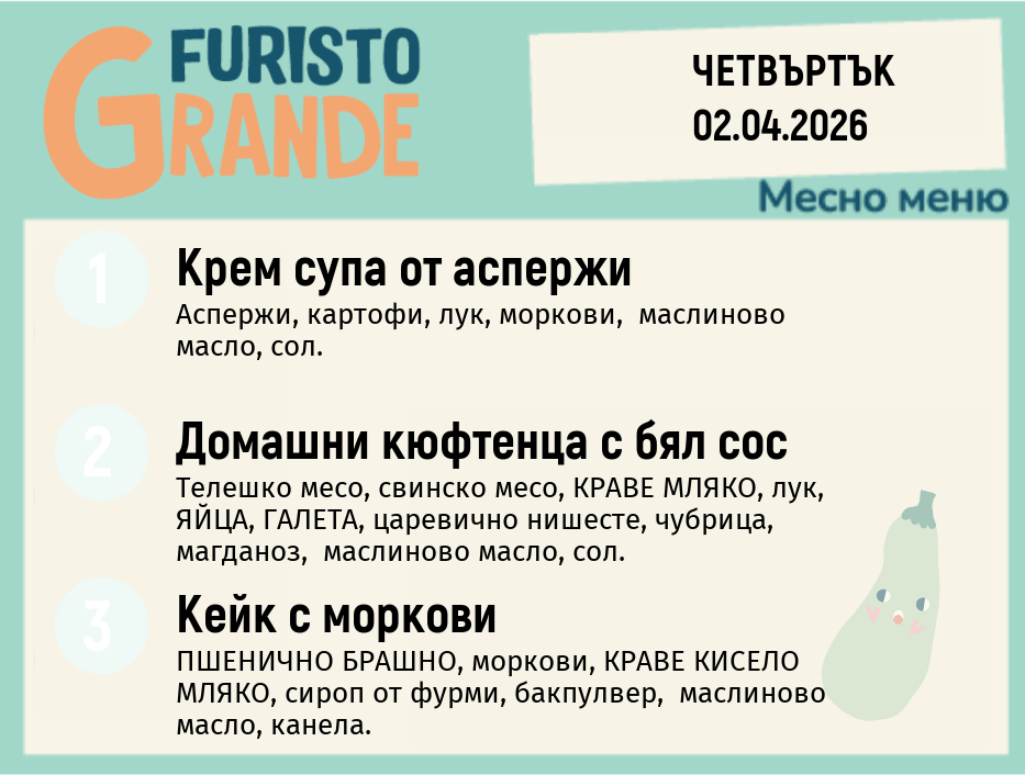 Меню 02.04 месно 300гр. 