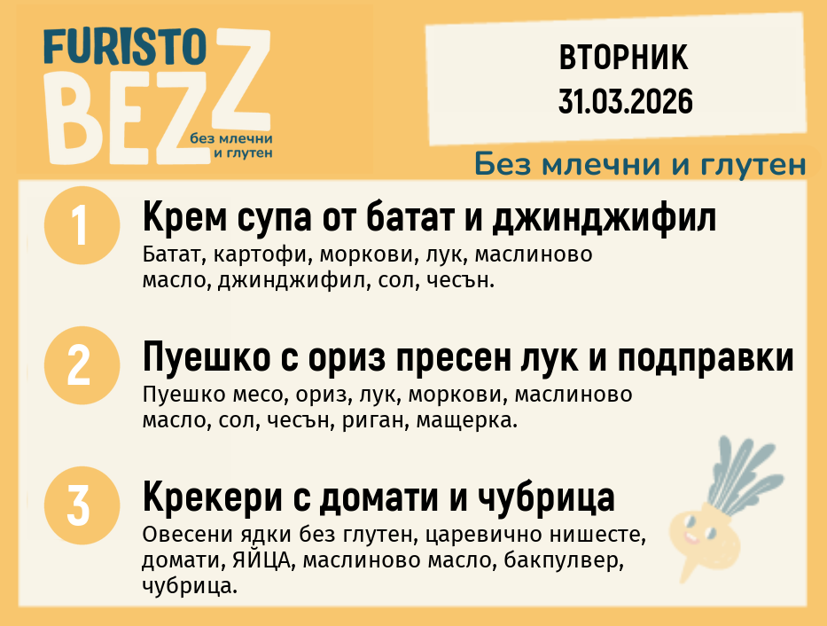 Меню без млечни и глутен 31.03  200гр. 