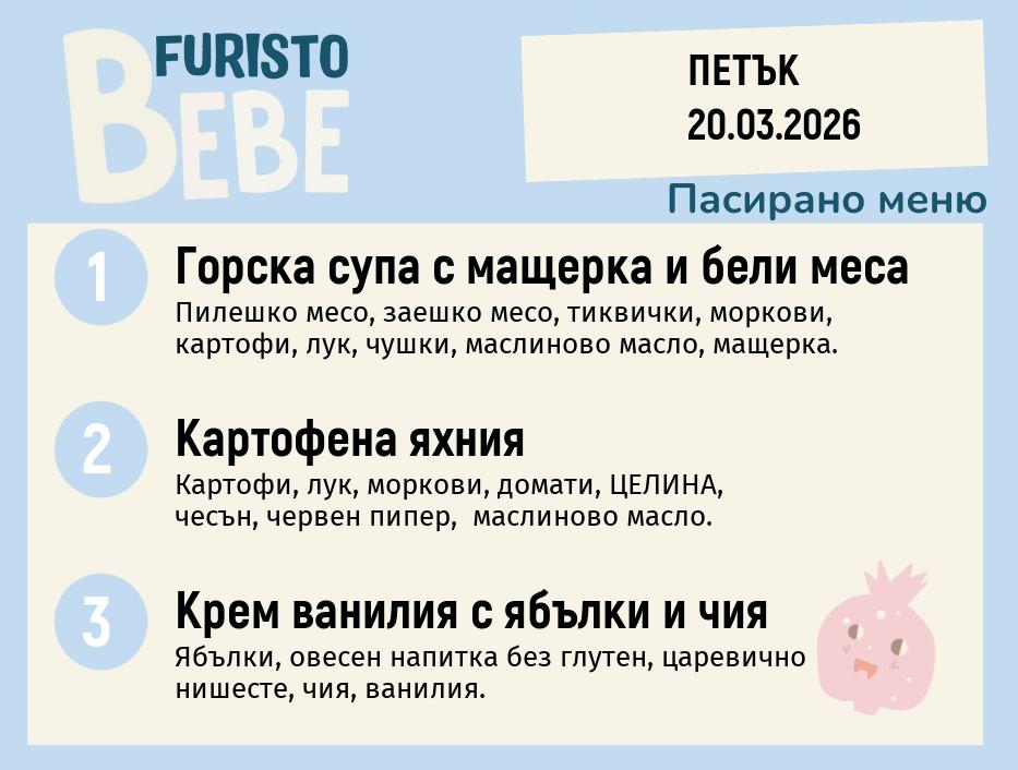 Меню 20.03 Bebe 200гр.