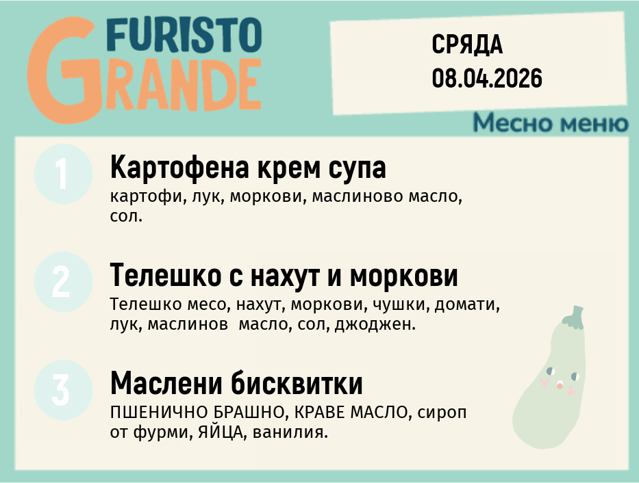 Меню 08.04 месно 300гр.