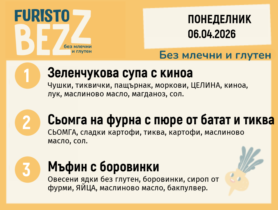 Меню без млечни и глутен 06.04 200гр.
