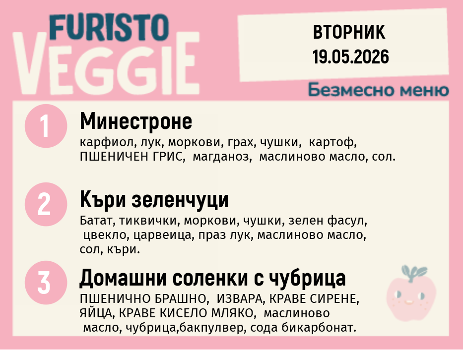 Меню 19.05 безмесно 200гр.