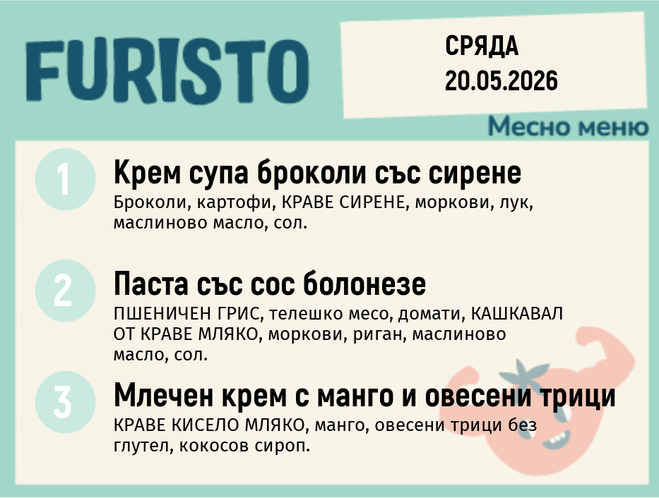 Меню 20.05 месно 200гр. 