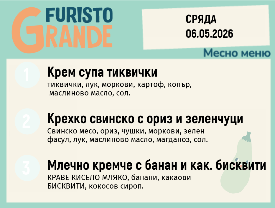 Меню 06.05 месно 300гр. 