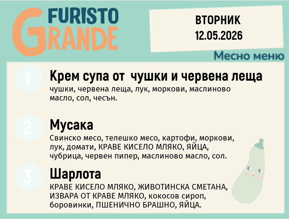 Меню 12.05 месно 300гр.