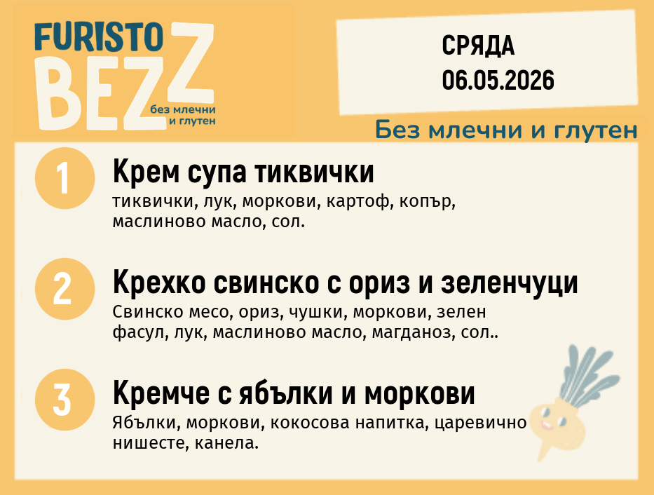 Меню без млечни и глутен 06.05 200гр. 