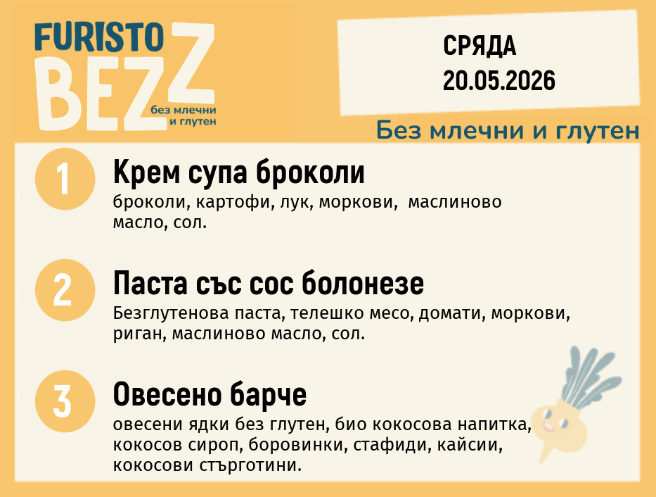 Меню без млечни и глутен 20.05 200гр. 