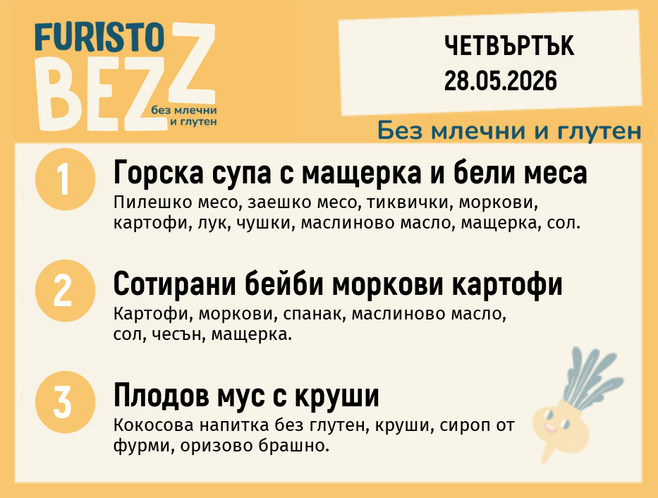 Меню без млечни и глутен 28.05 200гр.